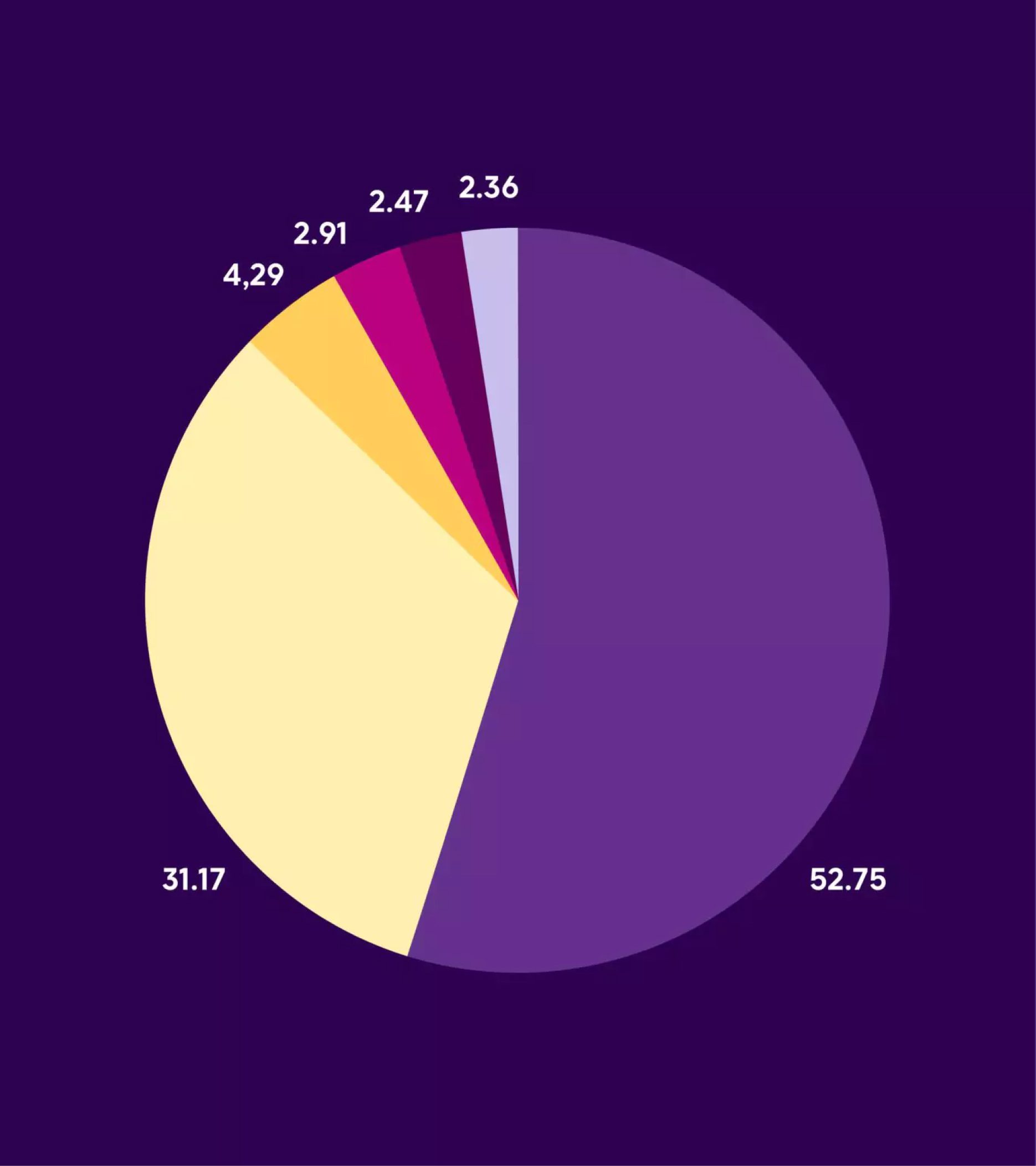 hama infografik 03